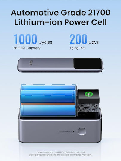 Ugreen PB721 Power Bank 20000mAh 130W with USB-A Port and 2 USB-C Ports Quick Charge 3.0 Multicolour view 8