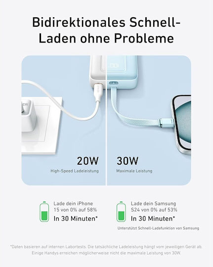 Anker Zolo A1689031 Power Bank 20000mAh 30W with USB-A Port and USB-C Port Light Blue view 9