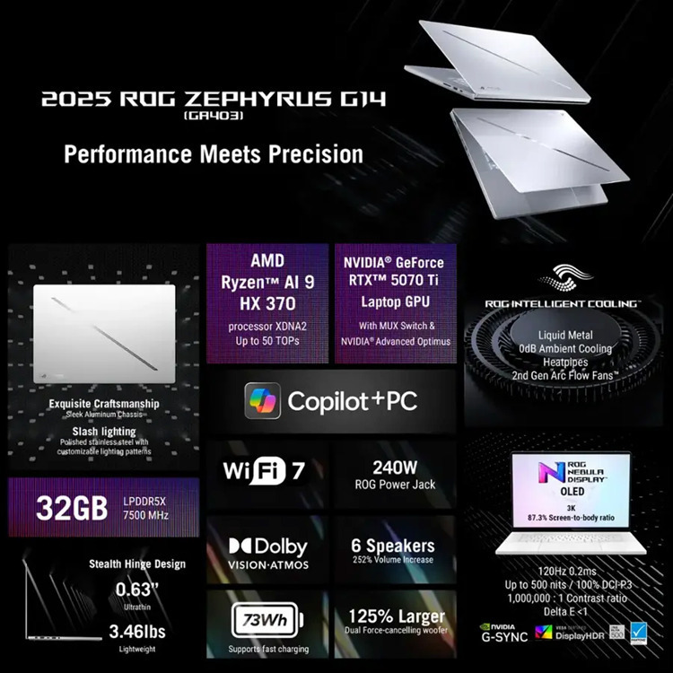 Asus ROG Zephyrus G14 GA403WR-G14.R95070TI GA403WR-G14.R95070TI 14" OLED 120Hz (Ryzen AI 300 Series-HX370/32GB/1TB SSD/GeForce RTX 5070 Ti/W11 Pro) Platinum White (US Keyboard) view 7