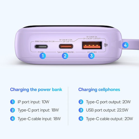 Baseus Qpow Pro+ Power Bank 10000mAh 22.5W Purple view 4