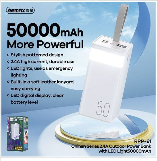 Remax RPP-61 Power Bank 50000mAh 12W with 2 USB-A Ports White view 4