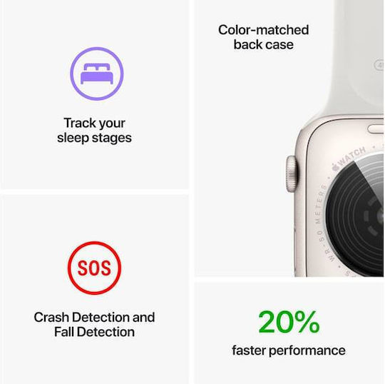 Apple Watch SE 2022 Aluminium 44mm Waterproof with Heart Rate Monitor (Starlight with Starlight Sport Band) view 6