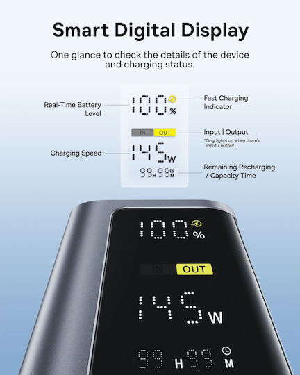 Baseus EnerGeek GP12 Power Bank 20800mAh 145W with 2 USB-A Ports and 2 USB-C Ports Gray view 9