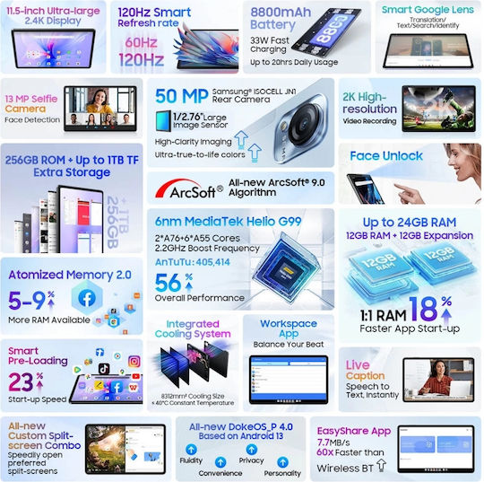 BlackView Mega 1 4G 11.5" Tablet (12GB/256GB) Sky Blue view 7