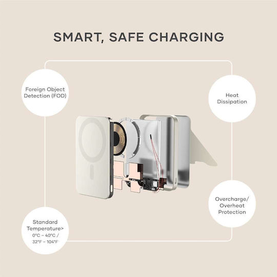 Satechi OntheGo MagSafe Power Bank 5000mAh 15W with USB-C Port Beige view 2