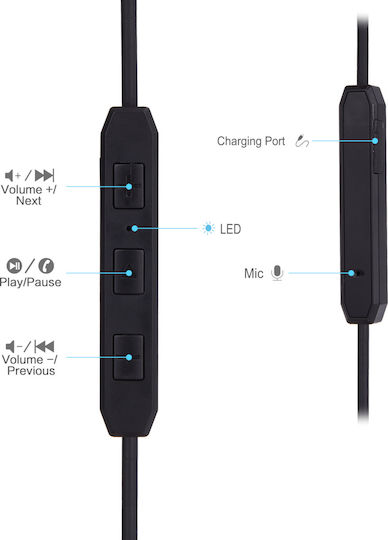 E2 In-ear Bluetooth Handsfree Earphones view 3