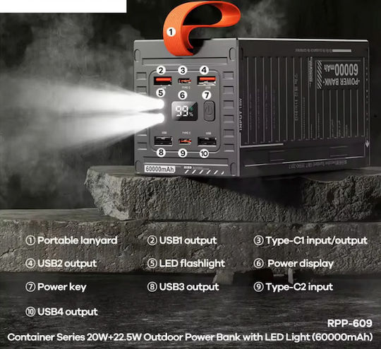 Remax RPP-609 Power Bank 60000mAh 22.5W with 4 USB-A Ports and USB-C Port Power Delivery Green view 5