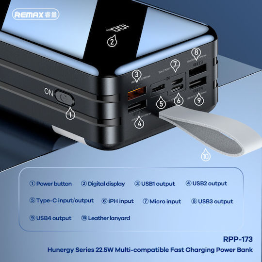 Remax RPP-173 Power Bank 60000mAh 22.5W with 4 USB-A Ports and USB-C Port Black view 2