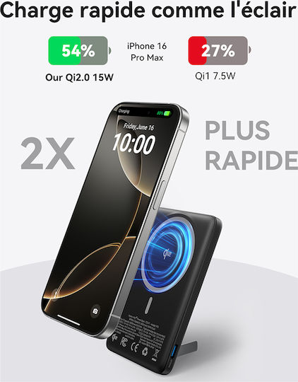 Iniu Power Bank 5000mAh with USB-C Port Black view 4