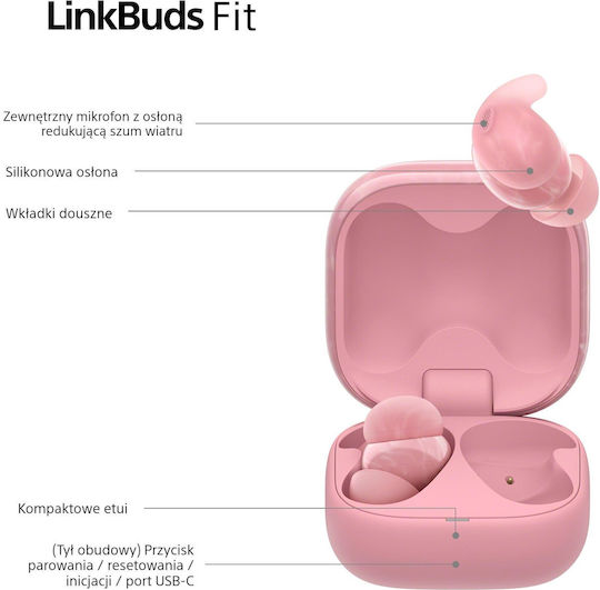 Sony LinkBuds Fit Bluetooth Handsfree Earphones with Sweat Resistance and Charging Case Pink view 7