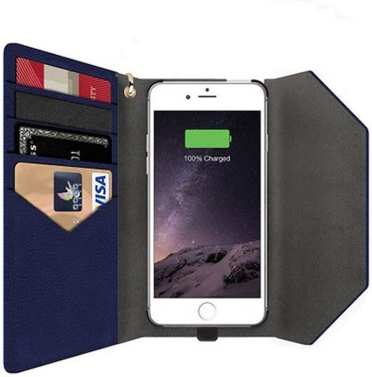 Mighty Purse Power Bank 3000mAh Turquoise view 2