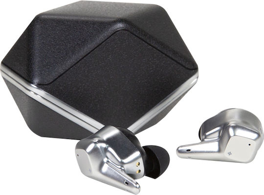 HiFiman Svanar Wireless In-ear Bluetooth Handsfree Earphones with Charging Case Gray view 2