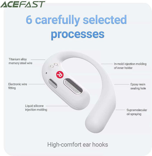 Acefast FA002 Air Open Ear Bluetooth Handsfree Earphones with Sweat Resistance and Charging Case White vue 3
