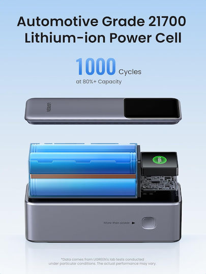 Ugreen PB722 Power Bank 25000mAh 200W with USB-A Port and 2 USB-C Ports Quick Charge 3.0 Multicolour view 5