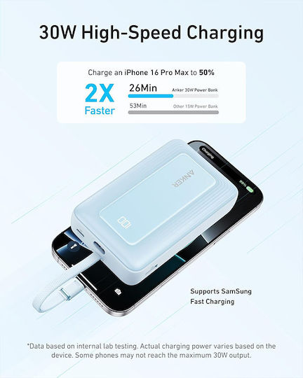 Anker Zolo A1689031 Power Bank 20000mAh 30W with USB-A Port and USB-C Port Light Blue view 3