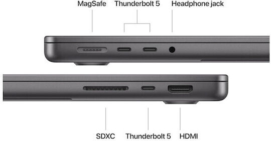 Apple MacBook Pro 14" (2024) 14.2" Retina Display 120Hz (M4-Pro 12-core/48GB/1TB SSD) Nano Texture Space Black (GR Keyboard) view 4