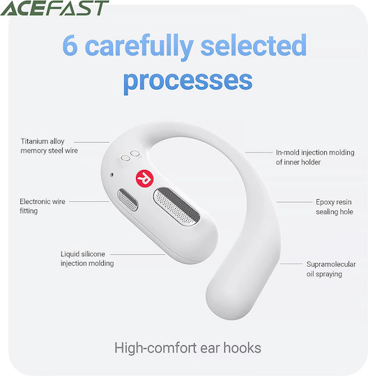 Acefast FA002 Air Open Ear Bluetooth Handsfree Earphones with Sweat Resistance and Charging Case White vue 6