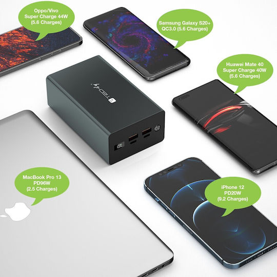 Techly Power Bank 40000mAh 100W with 2 USB-A Ports and 2 USB-C Ports