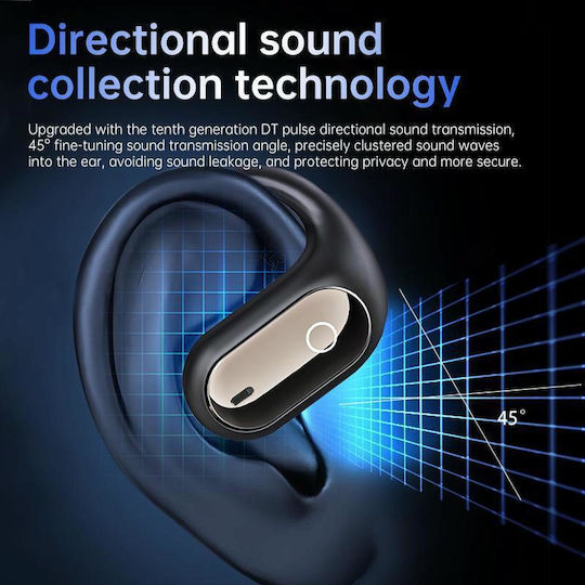 Open Ear Bluetooth Handsfree Headphones with Charging Case Black – vizualizare 5