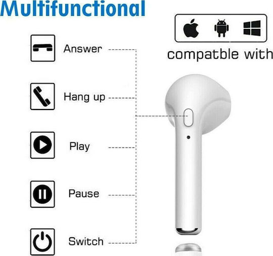 TWS i11 Earbud Bluetooth Handsfree Earphones with Charging Case White view 5