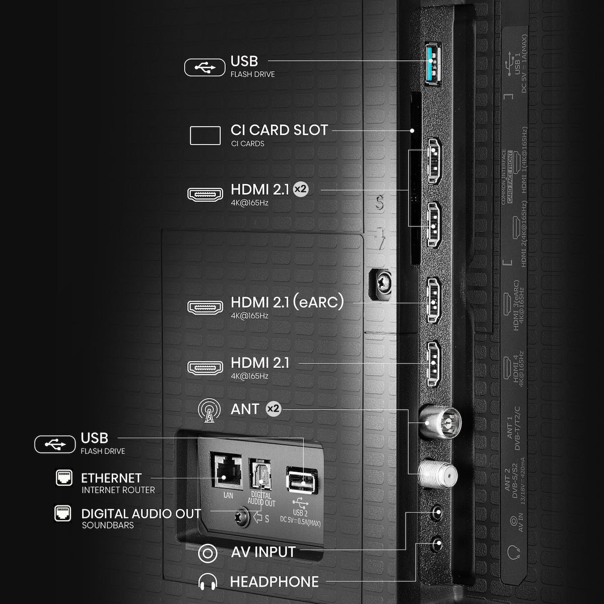 Hisense Smart TV 55" 4K UHD Mini LED U7Q PRO HDR (2025) 55U7Q PRO view 5
