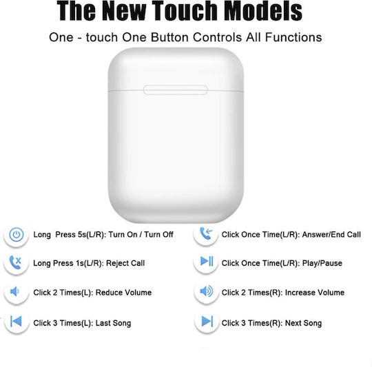 inPods 12 Earbud Bluetooth Handsfree Earphones with Sweat Resistance and Charging Case White vista 4