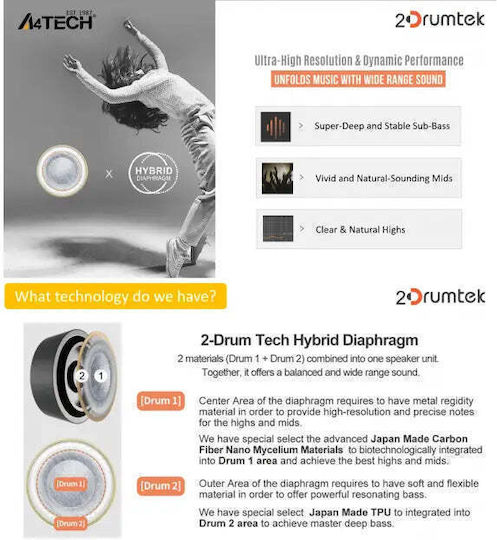 A4Tech B27 In-ear Bluetooth Handsfree Earphones with Sweat Resistance and Charging Case Pink view 8