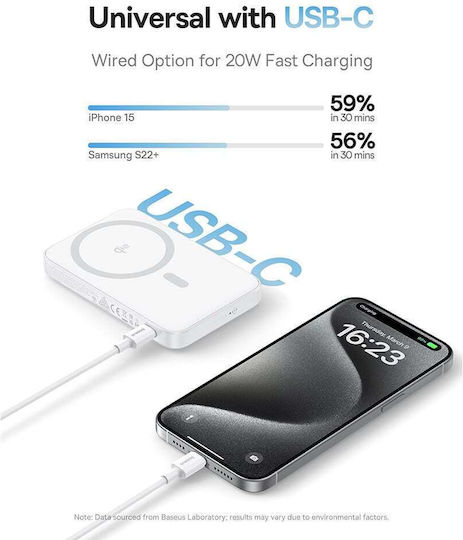 Baseus PicoGo MagSafe Power Bank 5000mAh 20W with USB-C Port White vue 6