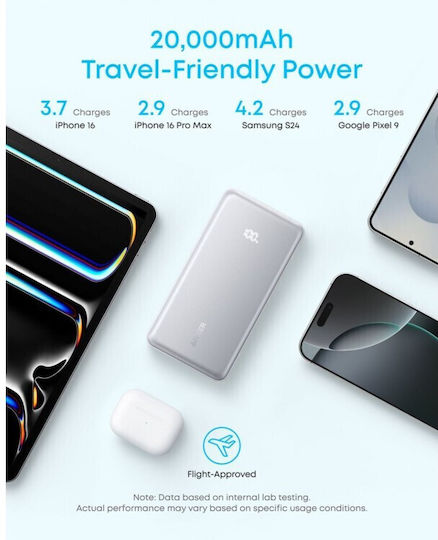 Anker Zolo Power Bank 20000mAh 22.5W with USB-A Port and USB-C Port White view 3