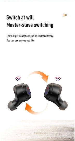 Joyroom JR-TL10 In-ear Bluetooth Handsfree Earphones with Charging Case White view 9