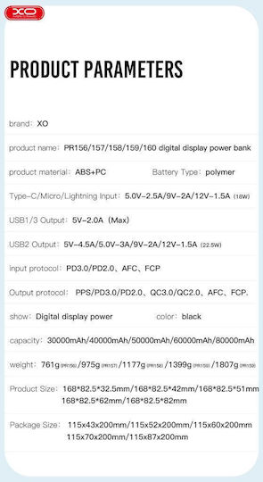 XO PR159 Power Bank 60000mAh 18W with 2 USB-A Ports and USB-C Port Black view 7