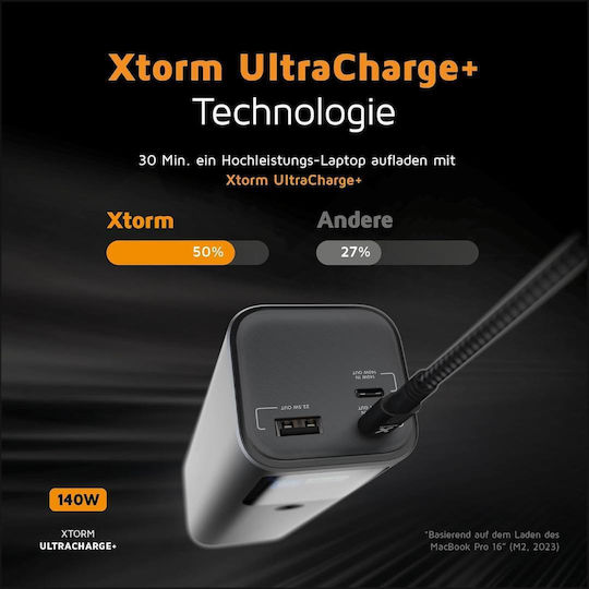 Xtorm Nova Ultra Power Bank 27600mAh 140W with USB-A Port and 2 USB-C Ports Power Delivery / Quick Charge 3.0 Gray view 3