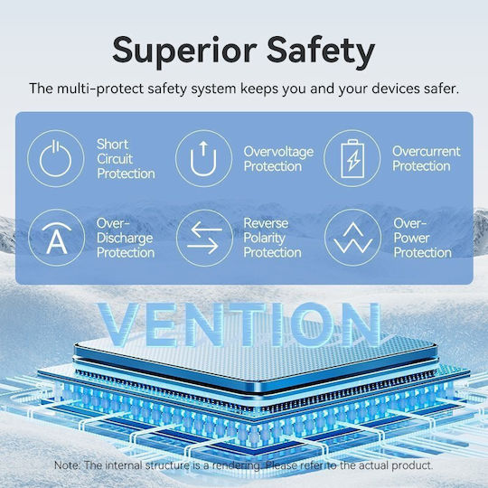 Vention Power Bank 10000mAh 15W with USB-A Port and USB-C Port Black vue 3