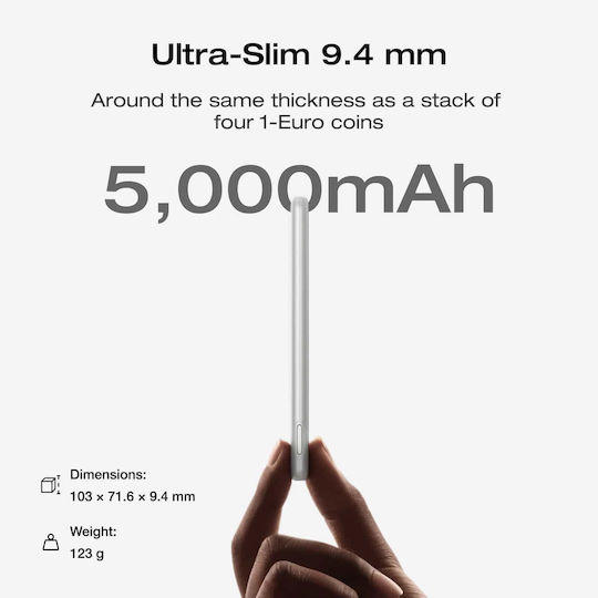 EcoFlow Rapid Power Bank 5000mAh 7.5W With USB-C Output Port Black view 4