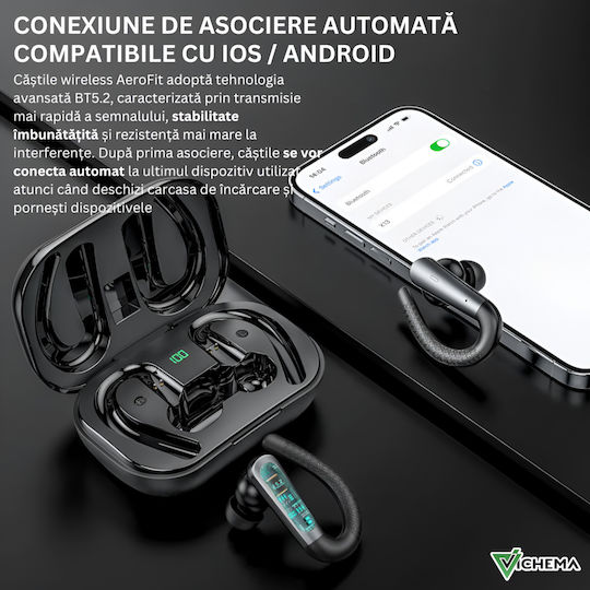 Vichema Aerofit Wireless Earbuds Hd Calls Ipx6 Waterproof Fast Charge Usb-c Touch Control Led Display Deep Bass Ios Android Black vista 3