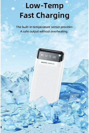 Remax RPP-103 Power Bank 30000mAh with 2 USB-A Ports and USB-C Port White view 6
