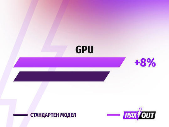 HP OMEN 16-xd0001nn - MAXOUT 16.1" IPS FHD 144Hz (Ryzen 7-7840HS/32GB/2TB SSD/GeForce RTX 4060/W11 Home) Black (International English Keyboard) view 2