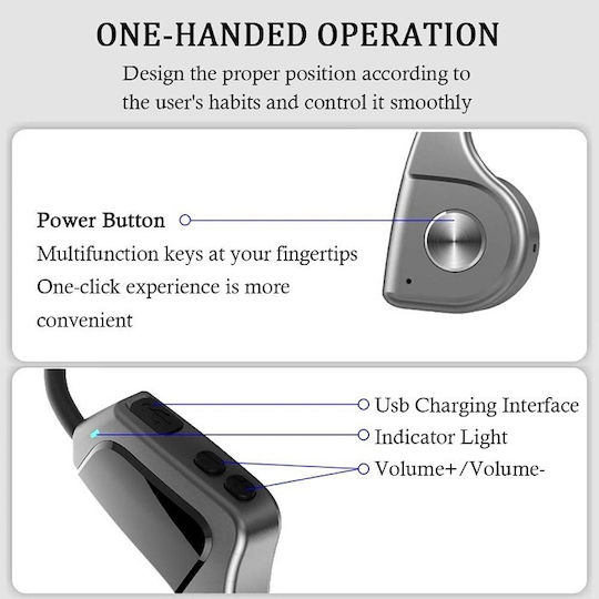 F806 Bone Conduction Bluetooth Handsfree Earphones Blue view 2