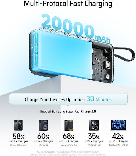 Cuktech CP25 Power Bank 20000mAh 55W with USB-A Port and USB-C Port Gray view 8