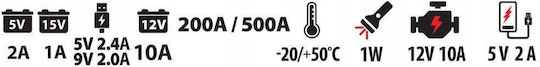 Dedra Power Bank 12000mAh view 4