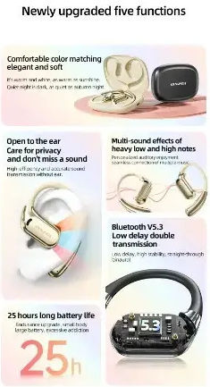 Awei TZ8 Open Ear Bluetooth Handsfree Earphones with Charging Case Black view 9