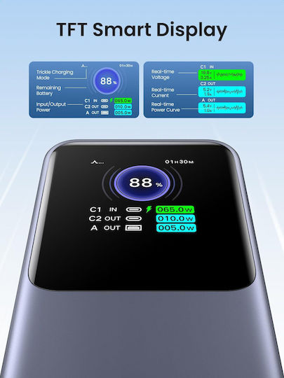 Ugreen PB722 Power Bank 25000mAh 200W with USB-A Port and 2 USB-C Ports Quick Charge 3.0 Multicolour view 7