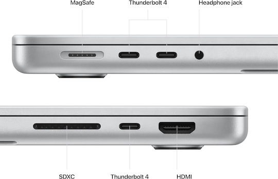 Apple MacBook Pro 14" (2023) 14.2" Retina Display (M2-Max 12-core/32GB/1TB SSD) Silver (GR Keyboard) view 6