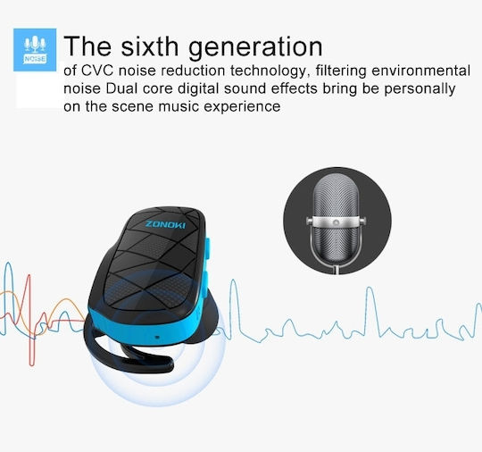 Zonoki B93 In-ear Bluetooth Handsfree Earphones Green view 5