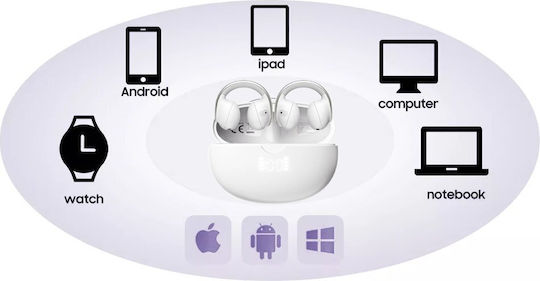 BlackView Airbuds 13 Bluetooth Handsfree Earphones with Sweat Resistance and Charging Case White view 3