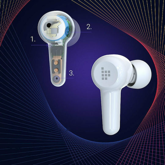 Tronsmart Apollo Air + In-ear Bluetooth Handsfree Earphones with Sweat Resistance and Charging Case White vue 8