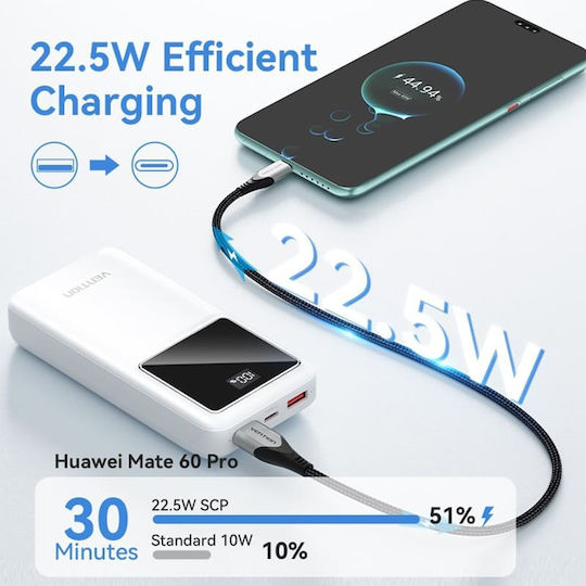 Vention FHLW0 Power Bank 20000mAh 22.5W with 2 USB-A Ports and USB-C Port White view 6
