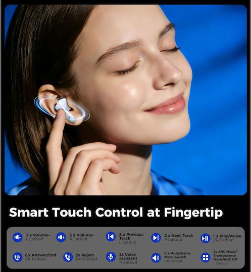 Choetech BH-T83 In-ear Bluetooth Handsfree Earphones with Sweat Resistance and Charging Case White view 5