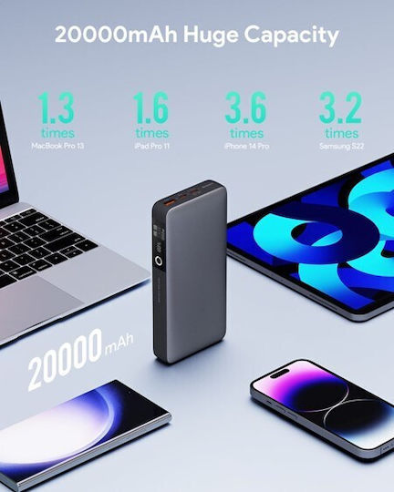 Aukey PB-Y43 Power Bank 20000mAh 65W with USB-A Port and 3 USB-C Ports Power Delivery Black vista 6