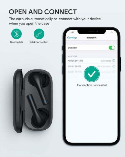 Aukey EP-T21 Move In-ear Bluetooth Handsfree Earphones with Charging Case Black view 5